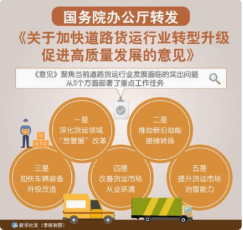 国务院办公厅转发交通运输部等部门关于加快道路货运行业转型升级 促进高质量发展意见的通知     国办发〔2019〕16号