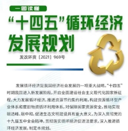 一图读懂 ：“十四五”循环经济发展规划