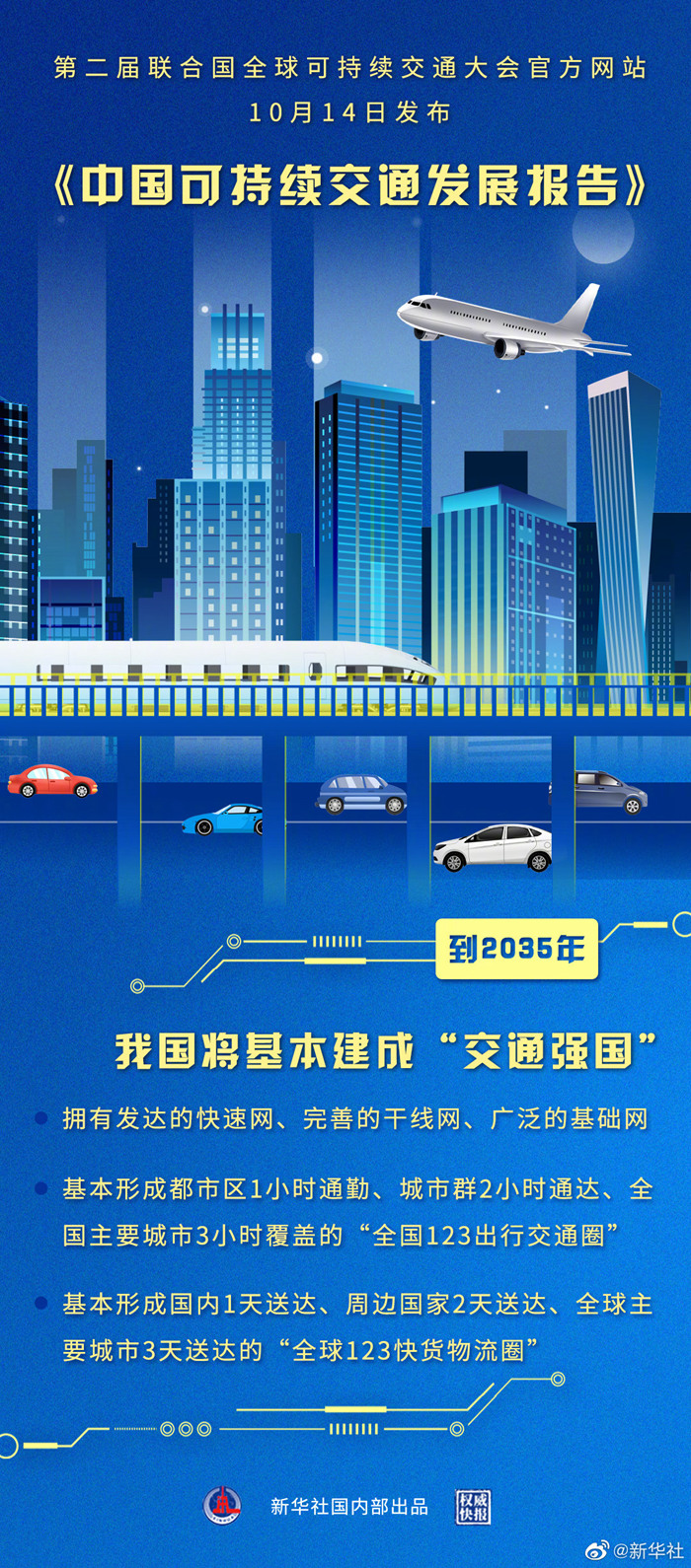 报告发布！2035年我国基本建成“交通强国”
