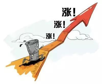 国际油价剧烈波动 交通运输行业应识变应变